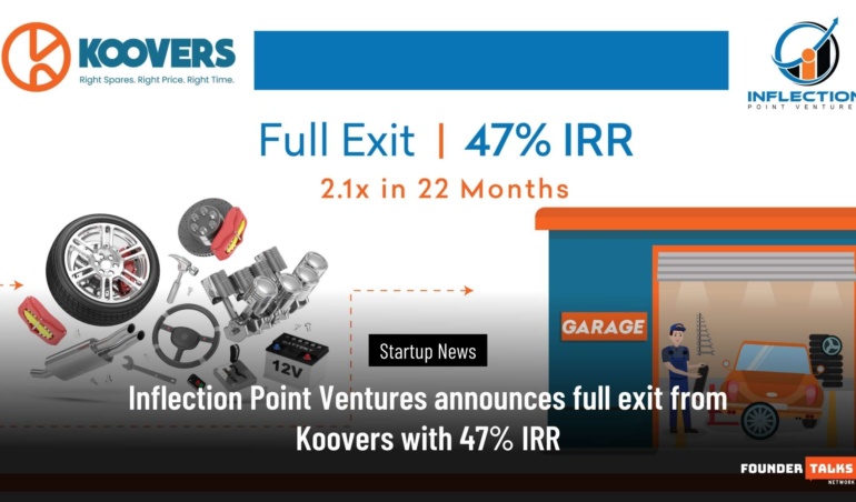 Inflection Point Ventures announces full exit from Koovers with 47% IRR