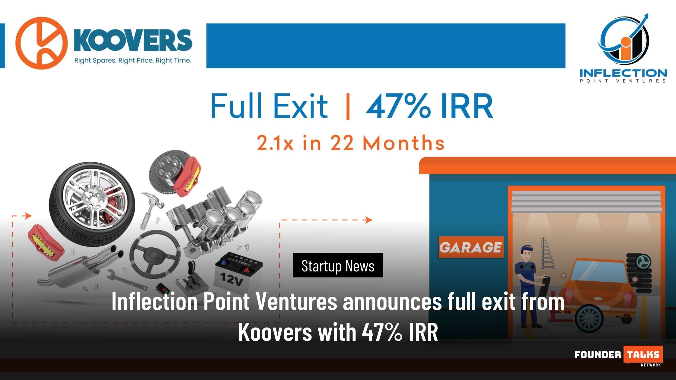 Inflection Point Ventures announces full exit from Koovers with 47% IRR